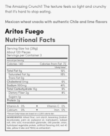 Transparent Fuego Azul Png - Rogelio El Bueno Mole Nutrition Facts, Png Download, Free Download