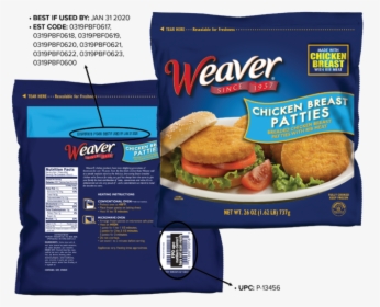 Tyson Chicken Patties Recall, HD Png Download, Free Download