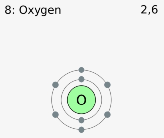 Electron Shell Diagram For Oxygen, HD Png Download, Free Download