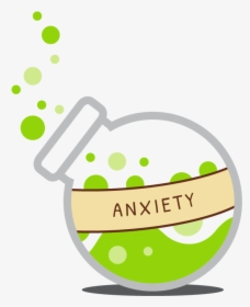 Anxiety - Shame, HD Png Download, Free Download