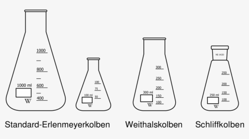 Erlenmeyer Icons Vector - Florence Flask Laboratory Apparatus Drawing