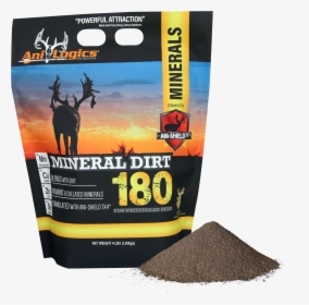 Mineral Dirt 180™ - Ani-logics Mineral Dirt 180, HD Png Download, Free Download