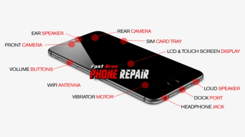 Cell Phone Repair Edmond Ok - Iphone, HD Png Download, Free Download