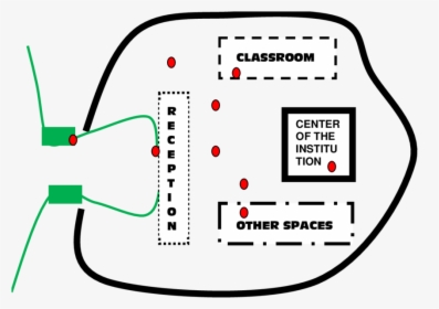 Diagram, HD Png Download, Free Download