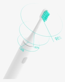 Transparent Tooth Brush Png - Toothbrush, Png Download, Free Download