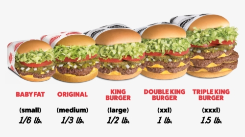 Menu Fatburger Baby Fat - Fatburger Bakersfield, HD Png Download, Free Download