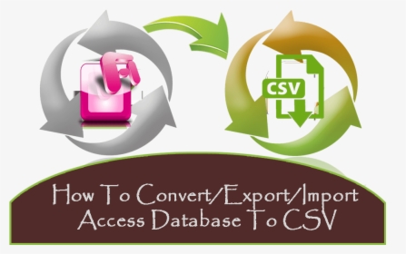 How To Convert/export/import Access Database To Csv - Graphic Design, HD Png Download, Free Download