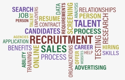 Recruitment Word Cloud, HD Png Download, Free Download