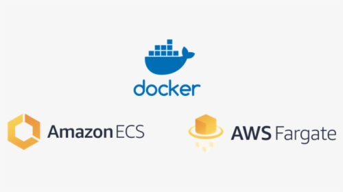When To Use Lambdas Vs Ecs Docker Containers - Graphic Design, HD Png Download, Free Download