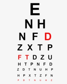 Eye-chart - Colorfulness, HD Png Download, Free Download