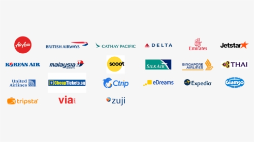 Airlines And Otas - Airlines, HD Png Download, Free Download