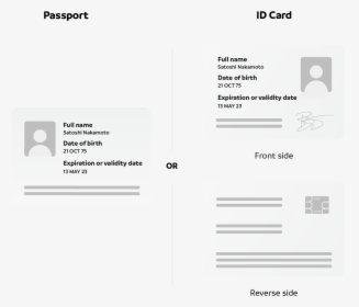 Poi2 - Wirex Identity Verification, HD Png Download, Free Download