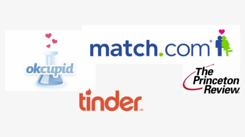 Last Week, Match Group, Inc - Princeton Review, HD Png Download, Free Download