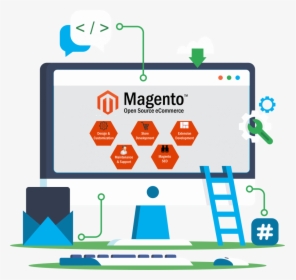 Magento Web Development Gurgaon - Magento Web Development, HD Png Download, Free Download