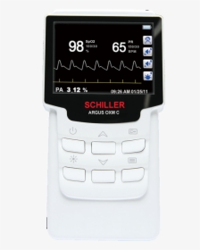 Oximeter, HD Png Download, Free Download