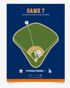 World Series Game 7 Poster, HD Png Download, Free Download