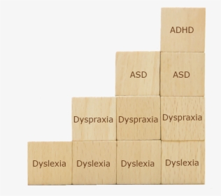 English Type Building Blocks For Special Needs Pic - Plywood, HD Png Download, Free Download