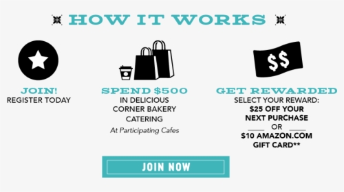 Catering Rewards Landing Page - Rock N Roll, HD Png Download, Free Download