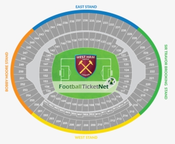 Entradas West Ham United Vs Manchester United - London Stadium Seating Plan West Ham, HD Png Download, Free Download