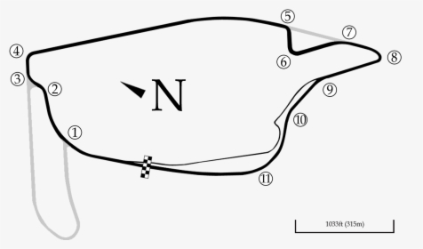 Transparent Racetrack Png - Auckland Supersprint, Png Download, Free Download