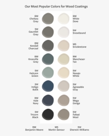 Hottest Paint Colors For Cabinets - Bm Knoxville Gray Strip, HD Png Download, Free Download