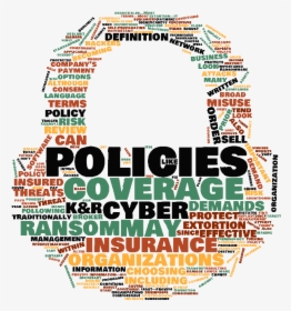 Word Cloud In The Shape Of A Lock To Represent Ransomware - Graphic Design, HD Png Download, Free Download