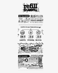 Refill Not Landfill, HD Png Download, Free Download
