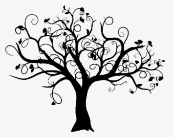 The Fig Tree Tree Of Life Family Tree - Traceable Tree, HD Png Download, Free Download