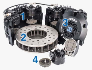 Components Of Double E Pneumatic Roll Stand Brakes - Cx250 Brake, HD Png Download, Free Download