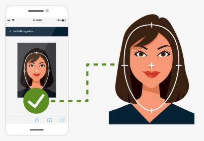 Heartland Bank Biometrics - Cartoon, HD Png Download, Free Download