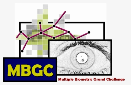 Mbgc Logo Aug2007 - Face Recognition Grand Challenge, HD Png Download, Free Download