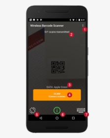 Wireless Barcodescanner - Scan Preview - Vidatha, HD Png Download, Free Download