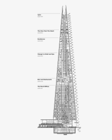 Shard Architectural Drawings, HD Png Download, Free Download