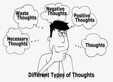 Types Of Thoughts, HD Png Download, Free Download