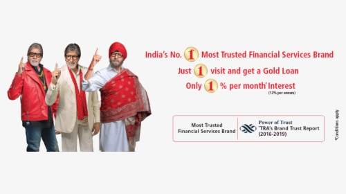 Muthoot Finance Brand, HD Png Download, Free Download