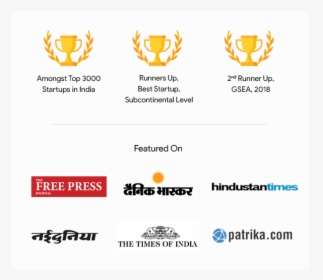 Dainik Bhaskar, HD Png Download, Free Download