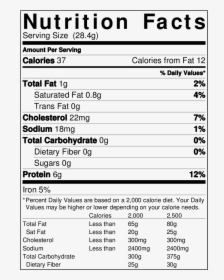 Premium Ground Buffalo 1 Lb - Nutrition Facts Of Sardines, HD Png Download, Free Download