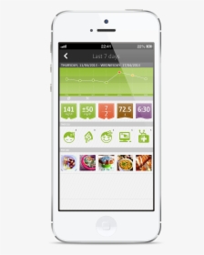 Diet Analysis Plus - Iphone, HD Png Download, Free Download