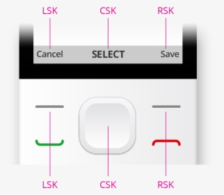 Diagram, HD Png Download, Free Download