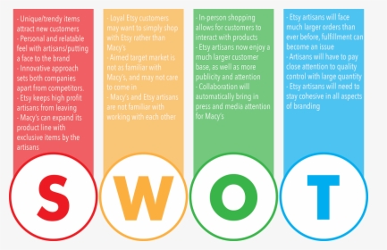 Macy's Swot Analysis 2018, HD Png Download, Free Download