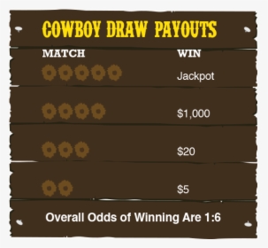 " - Cowboy Draw Game, HD Png Download, Free Download