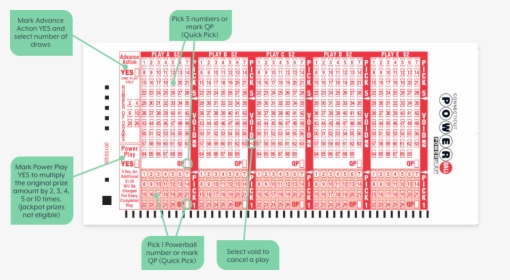 Powerball Ticket, HD Png Download, Free Download