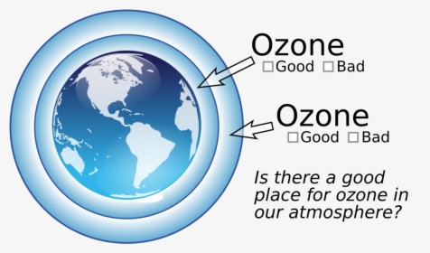 Human Behavior,computer Icon,globe - Ozone Clipart, HD Png Download, Free Download