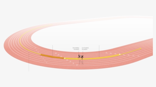 Track Relay Runner Png - Circle, Transparent Png, Free Download
