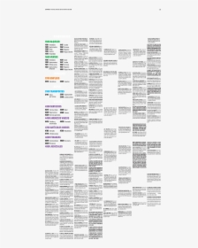 Document, HD Png Download, Free Download