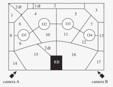 Diagram, HD Png Download, Free Download