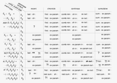 Document, HD Png Download, Free Download