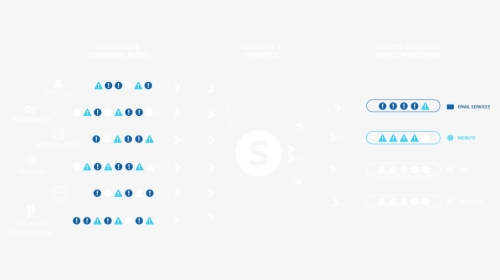 Screenshot, HD Png Download, Free Download