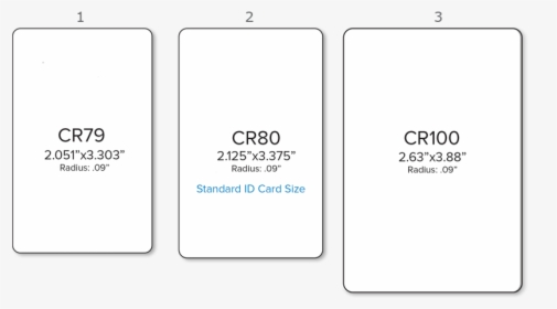 Standard Id Card Size Dimensions - Inch Id Card Size, HD Png Download, Free Download