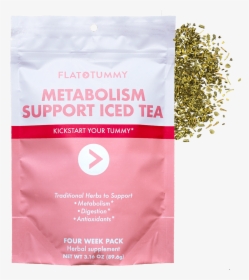 Flat Tummy Metabolism, HD Png Download, Free Download
